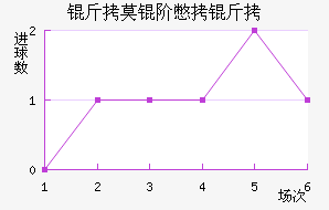��Ī�ױ�����������������