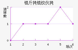 ���»���������������