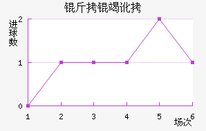 ���߶ٽ�������������