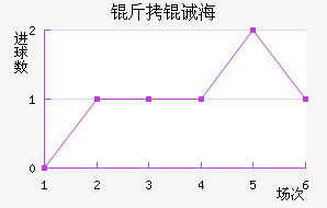 ���뺣��ˮ�ֽ�������������
