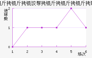 �����Ȱ�������ķ��������������