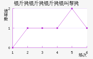 �������а½�������������