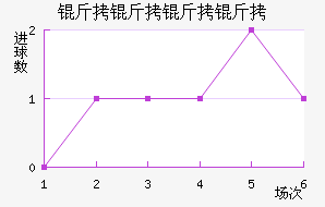 �������޽�������������