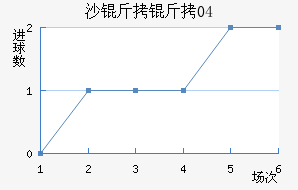 ɳ����04��������������