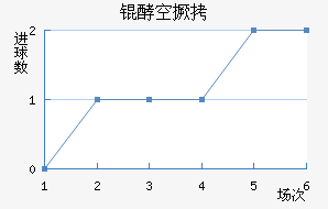 �͸��վ���������������