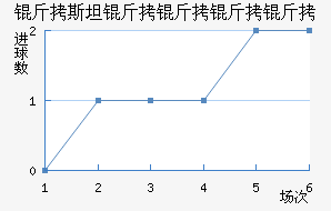 ��˹̹��˹����������������