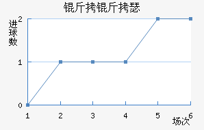 ����ɪ�н�������������