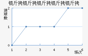 ������������������������