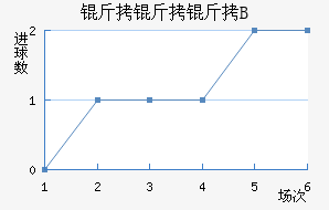 ����������B�ӽ�������������