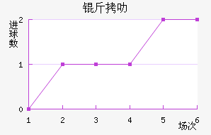 ��߷������������������