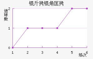 �����ǿ󹤽�������������