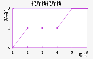 ���˽�������������