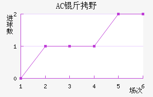 AC��Ұ�����޽�������������