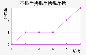 ʥ������˹��������������