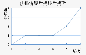 ɳ�ΊW����˹��������������