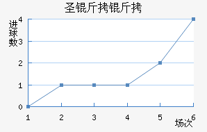 ʥ���������������������