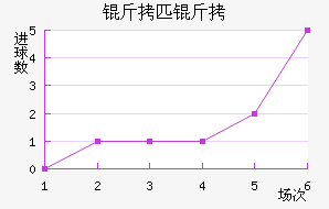 ����ƥ�ǽ�������������