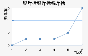 ��������������������