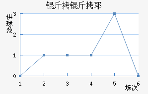 ����Ү�˽�������������