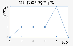 ��������������������