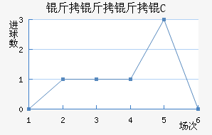 �������FC��������������
