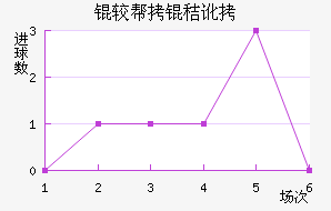 �ϰ��նؽ�������������