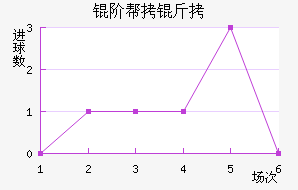 �װ������������������