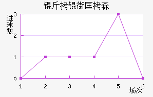 ���ֿ�ɭ��������������