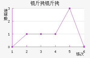 ����˹������������������