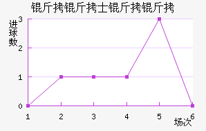 ����ʿ���񱩽�������������