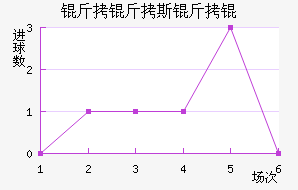 ����˹��˽�������������