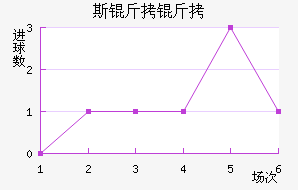 ˹�����������������