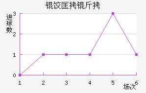 �ȿ��ͽ�������������