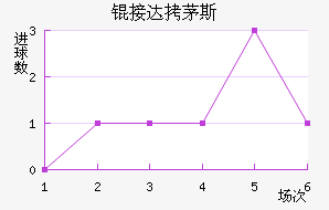 �Ӵ�é˹��������������