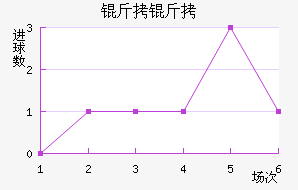 ���ν�������������