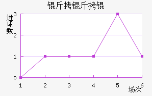 ����ǽ�������������