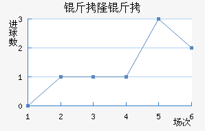 ��¡����������������