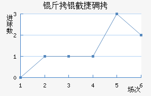 ���ؽݵ½�������������