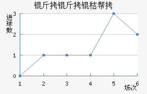 �����հ½�������������