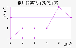 ��Ī���ָ���������������