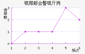 �󶼻ᾯ���������������