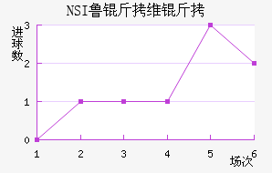 ³��ά�˽�������������