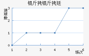 ����͢��������������