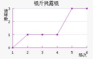 ��¶���������������