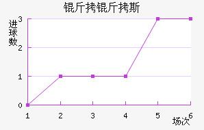 ����˹³���������������