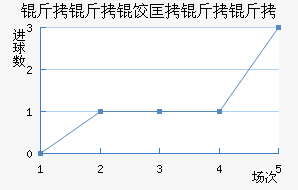 �����ȿ�������������������