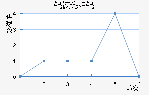 �������з��������������