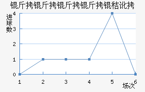 �����������ն���������������