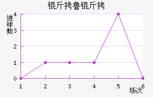 ��³�ֽ�������������