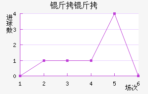 ���˽�������������